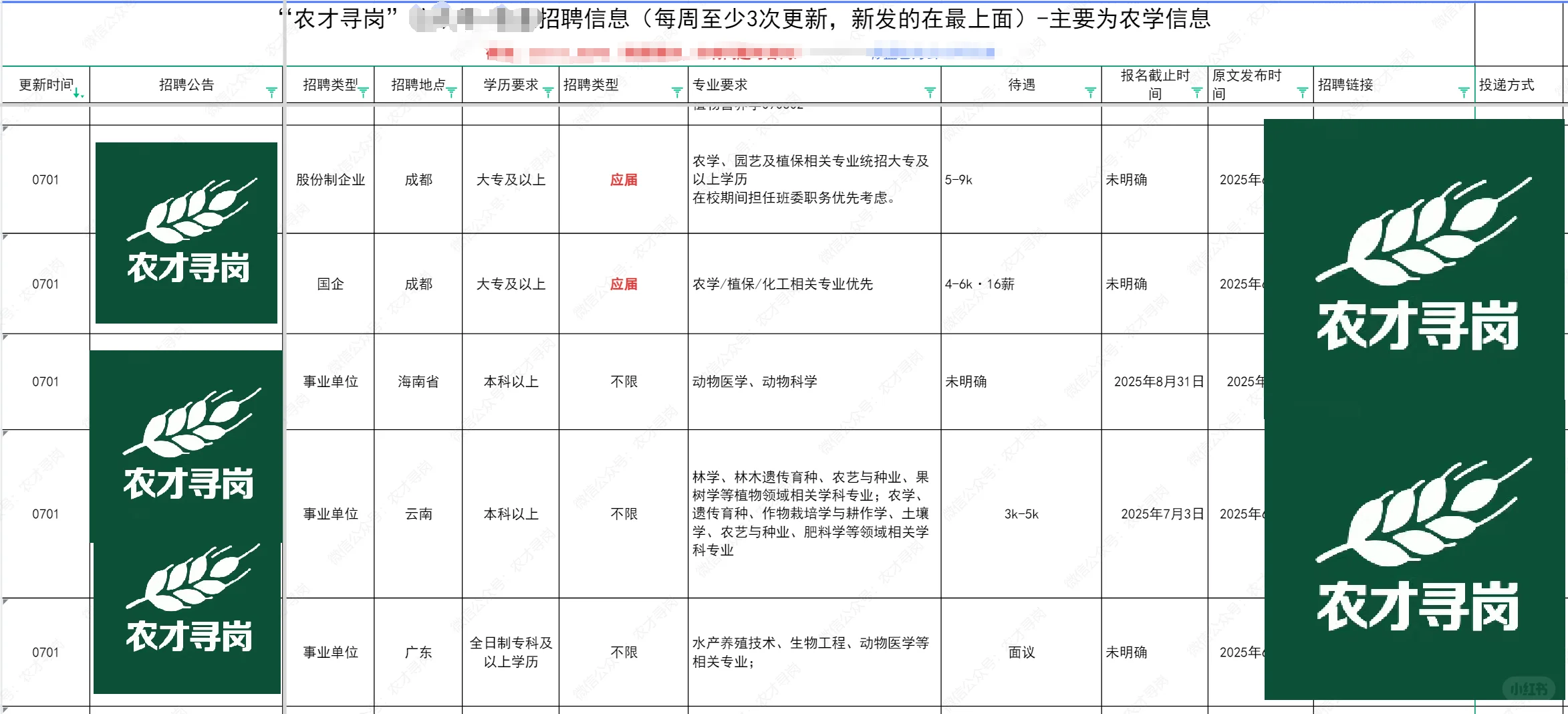 农才寻岗岗位表0701-02部分展示