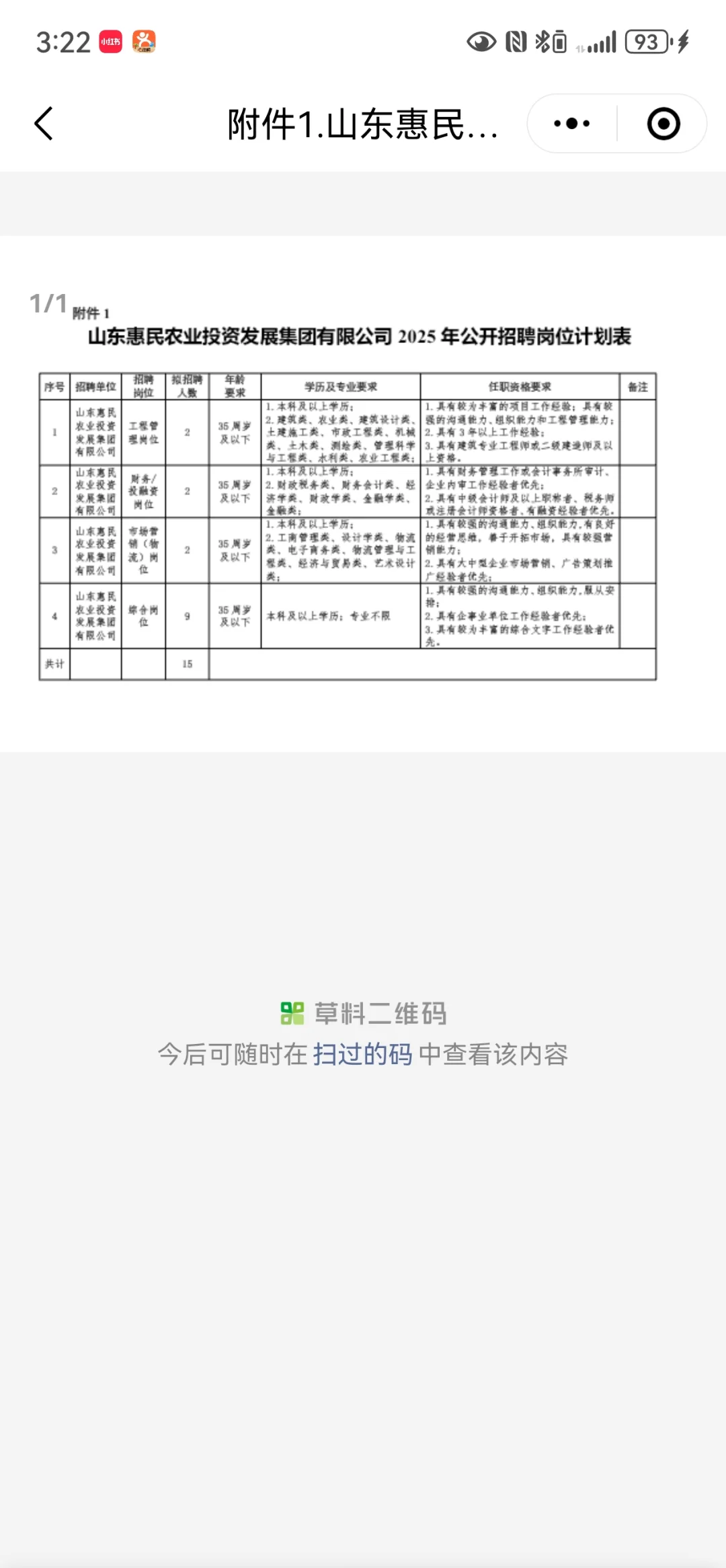 惠民农发投招聘15人