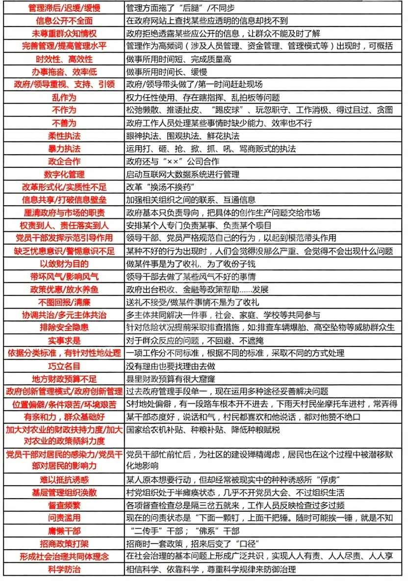 日照高新区聘任制最新通知!