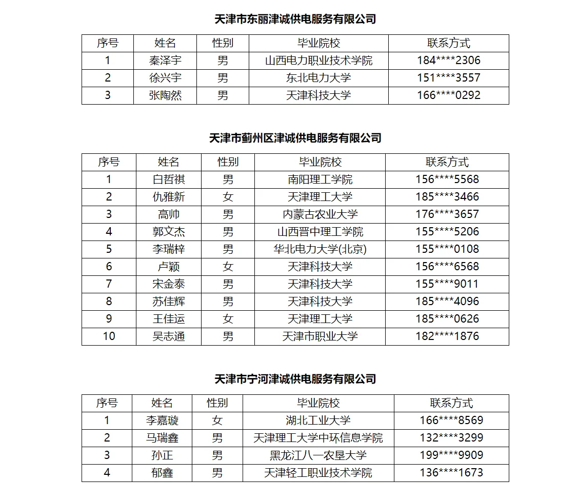 刚从学校出来，我的工作终于尘埃落定