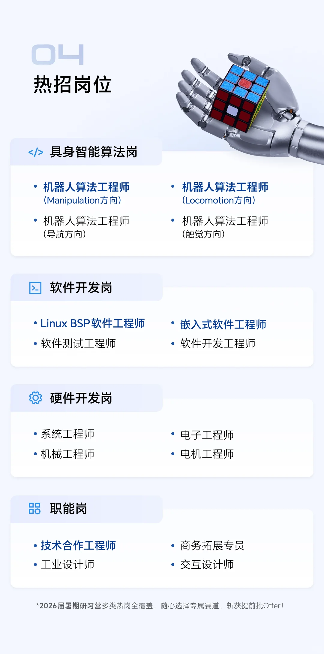 2026 Sharpa全球校招启动!
