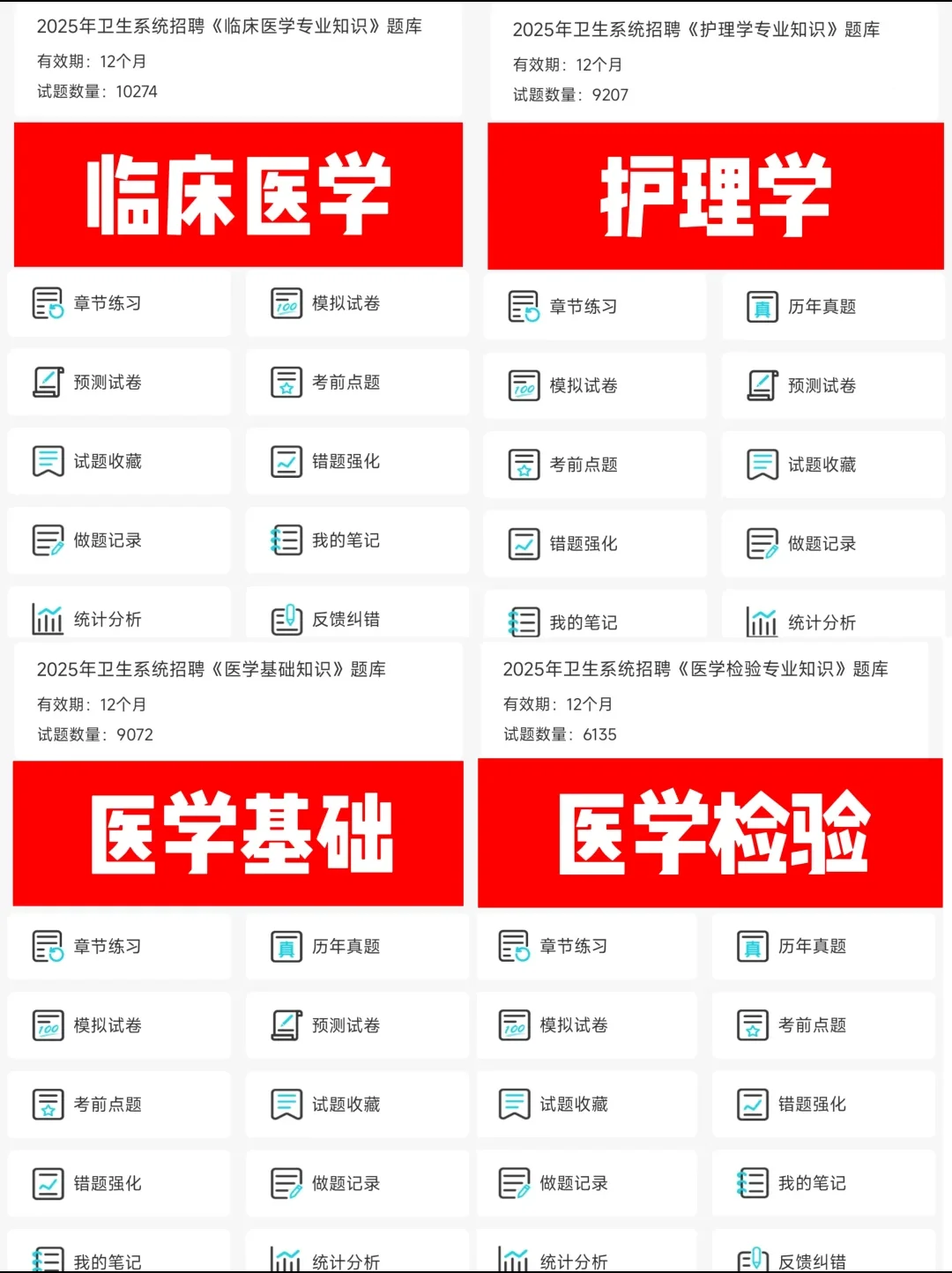 楚雄市紧密型医共体招聘，风向已经很明显了