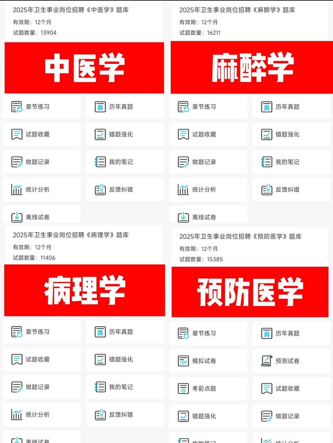 楚雄市紧密型医共体招聘，风向已经很明显了