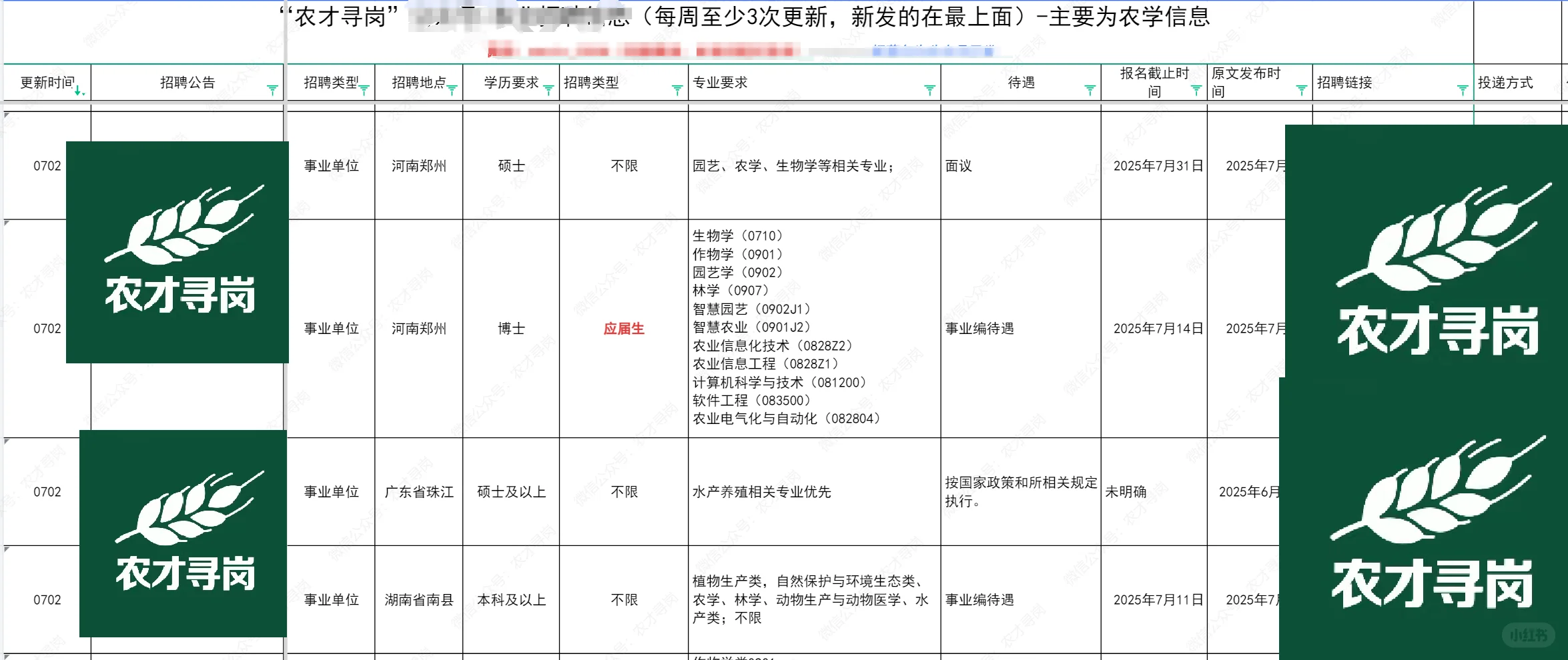 农才寻岗岗位表0701-02部分展示