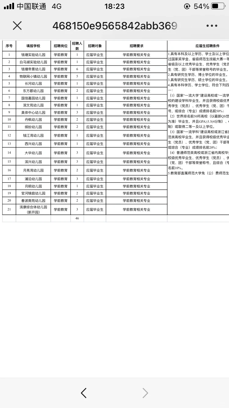 滨江提前批！聘用制46人