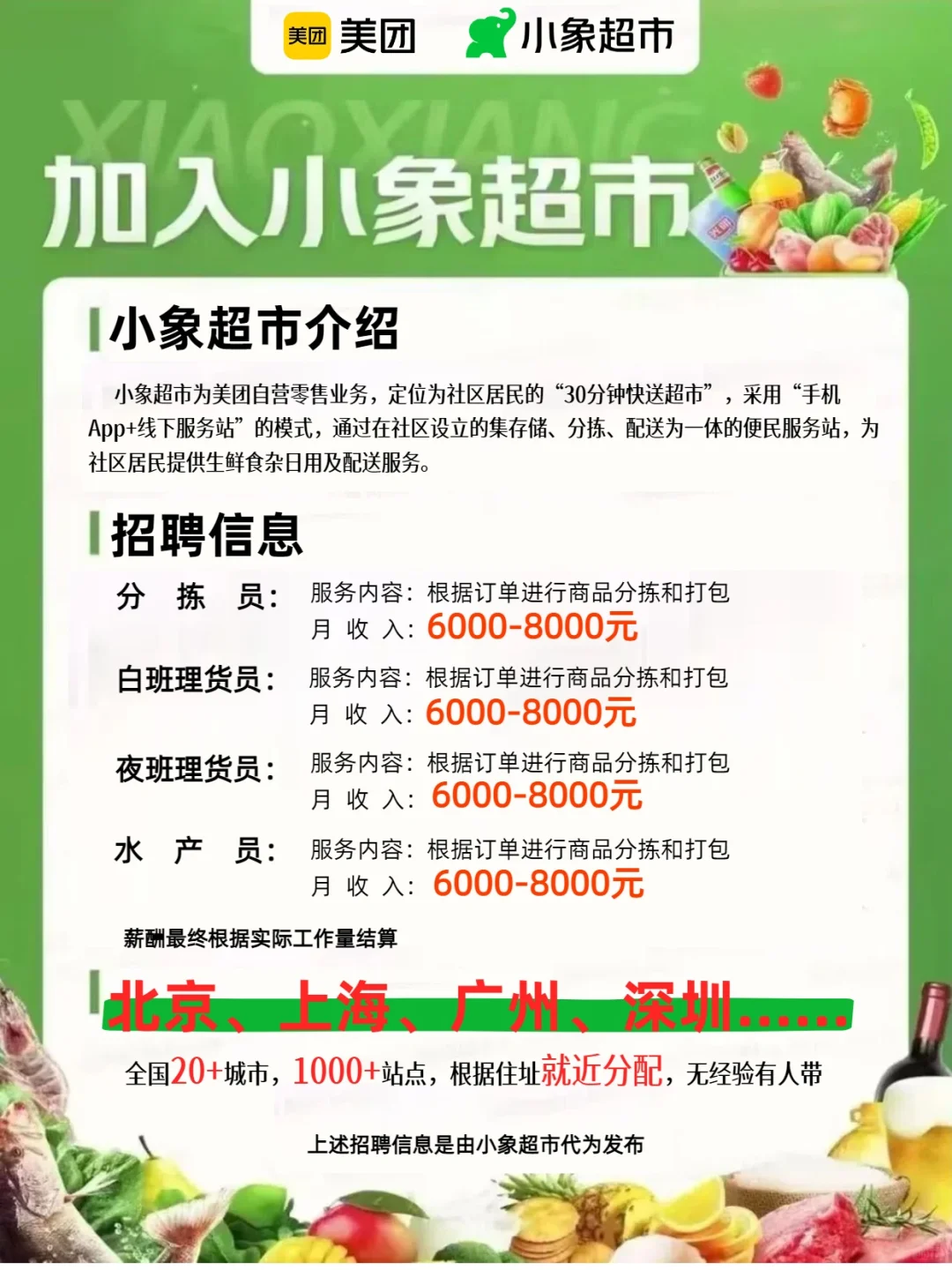 月入8k+? 附近0.9km超市招全职店员啦!