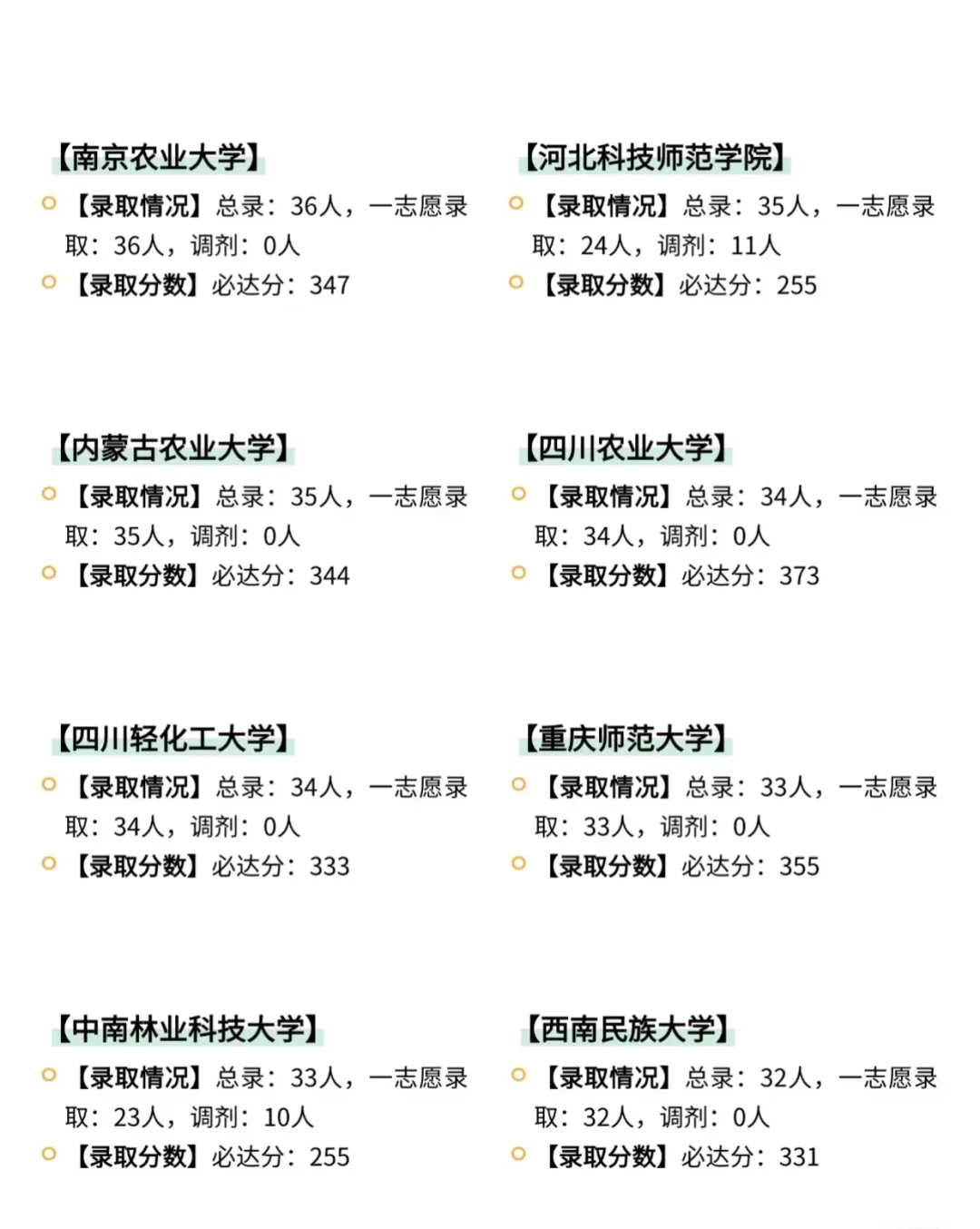 农业发展考研择校