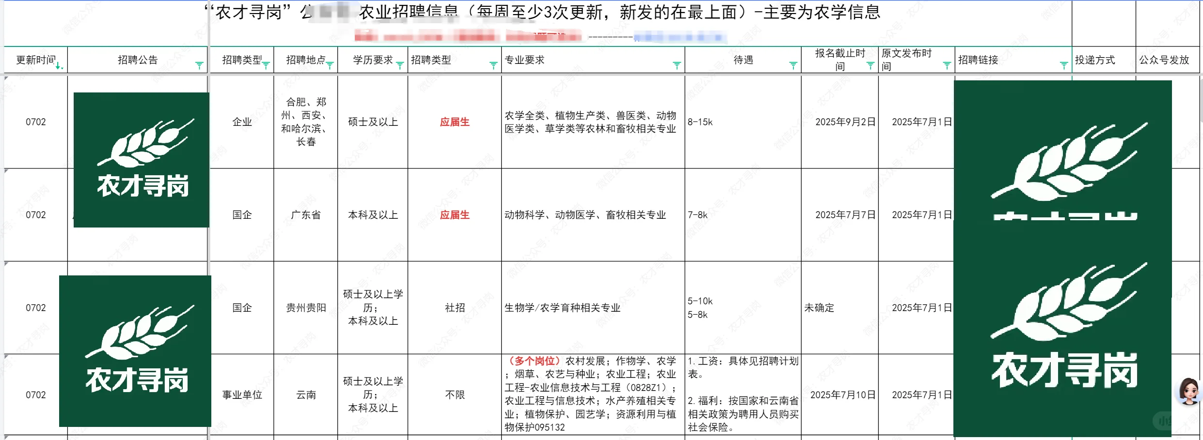 农才寻岗岗位表0701-02部分展示