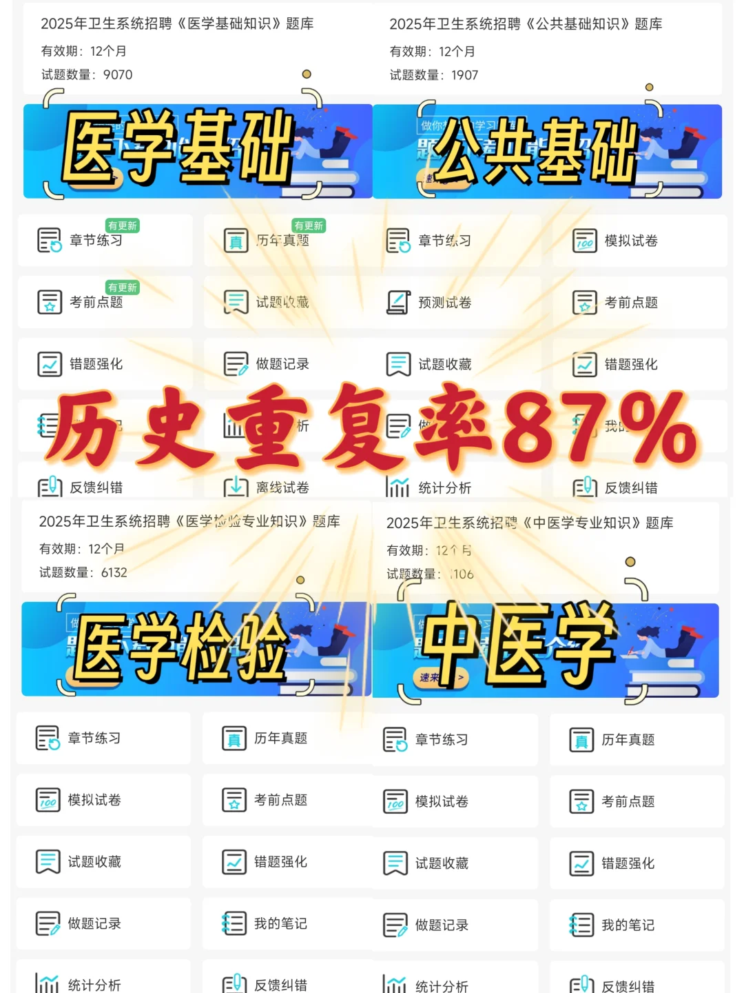 馆陶县卫健委招聘，风向已经很明显了