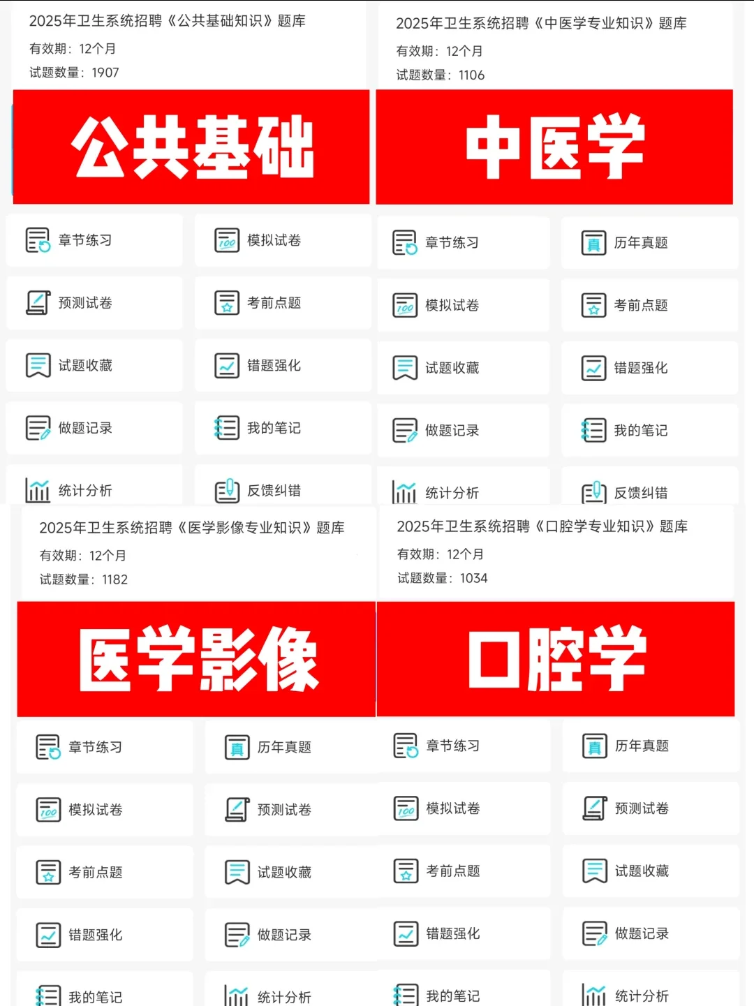楚雄市紧密型医共体招聘，风向已经很明显了