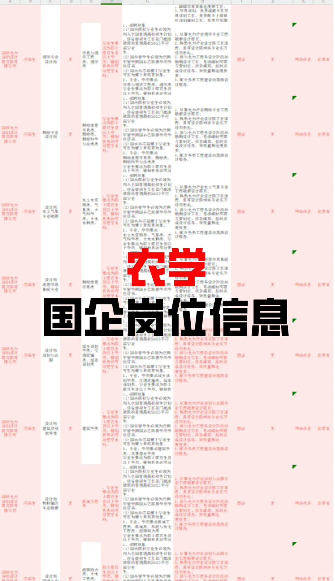 农业国企岗位捞人啦!