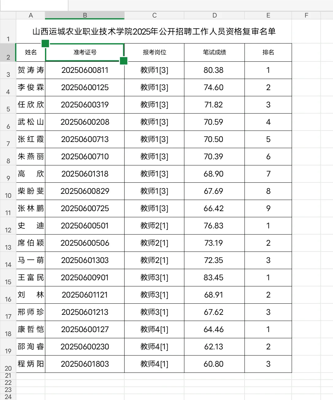 山西运城农业职业技术学院招聘面试