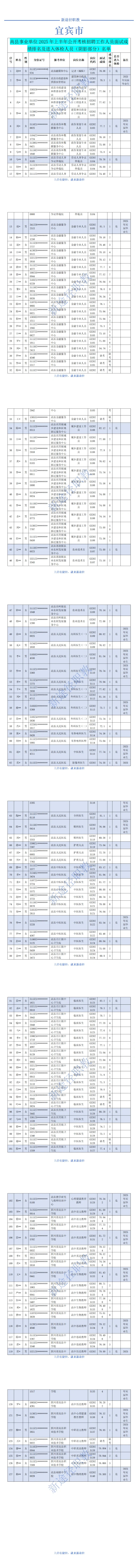 高县公开考核招聘