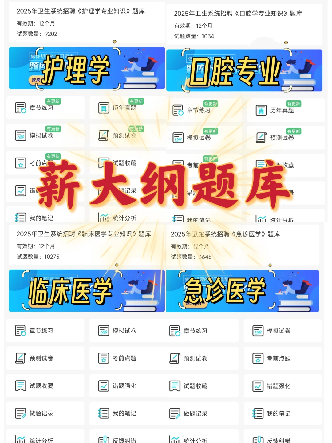 馆陶县卫健委招聘，风向已经很明显了