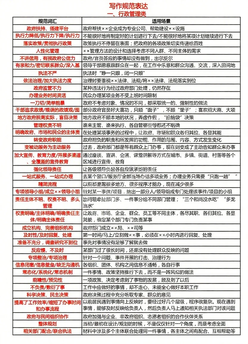 日照高新区聘任制最新通知!