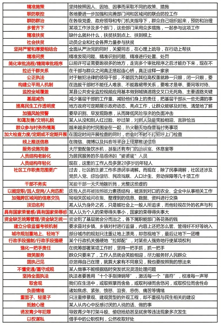 日照高新区聘任制最新通知!
