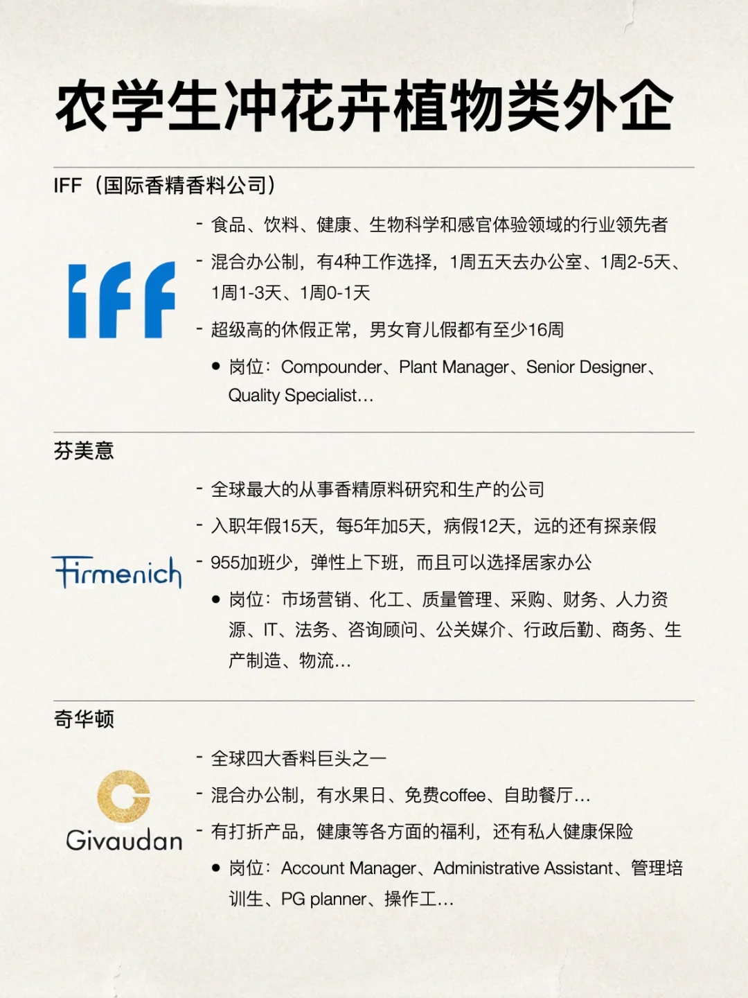 更适合农学生尝试的植物花卉类外企
