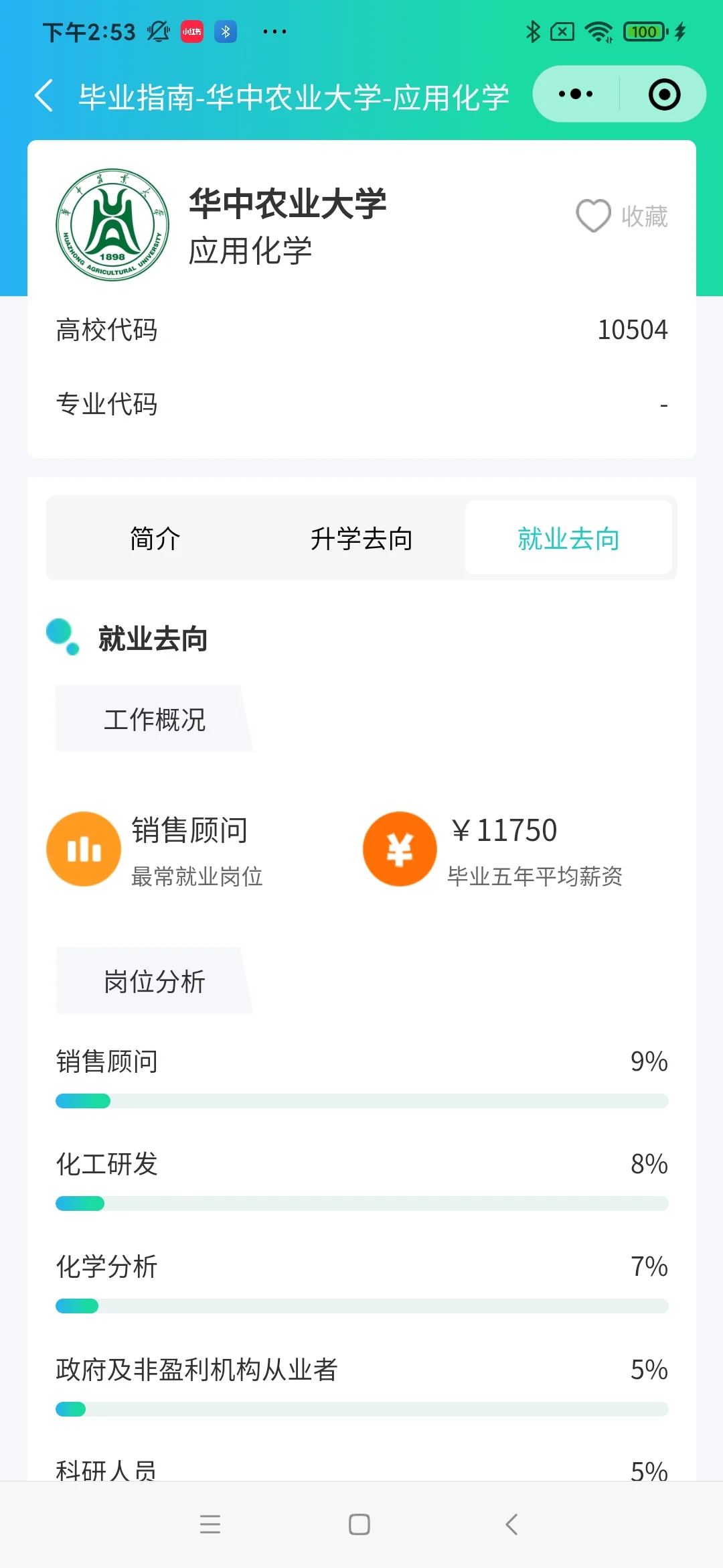 华中农业大学就业情况怎么样呢？