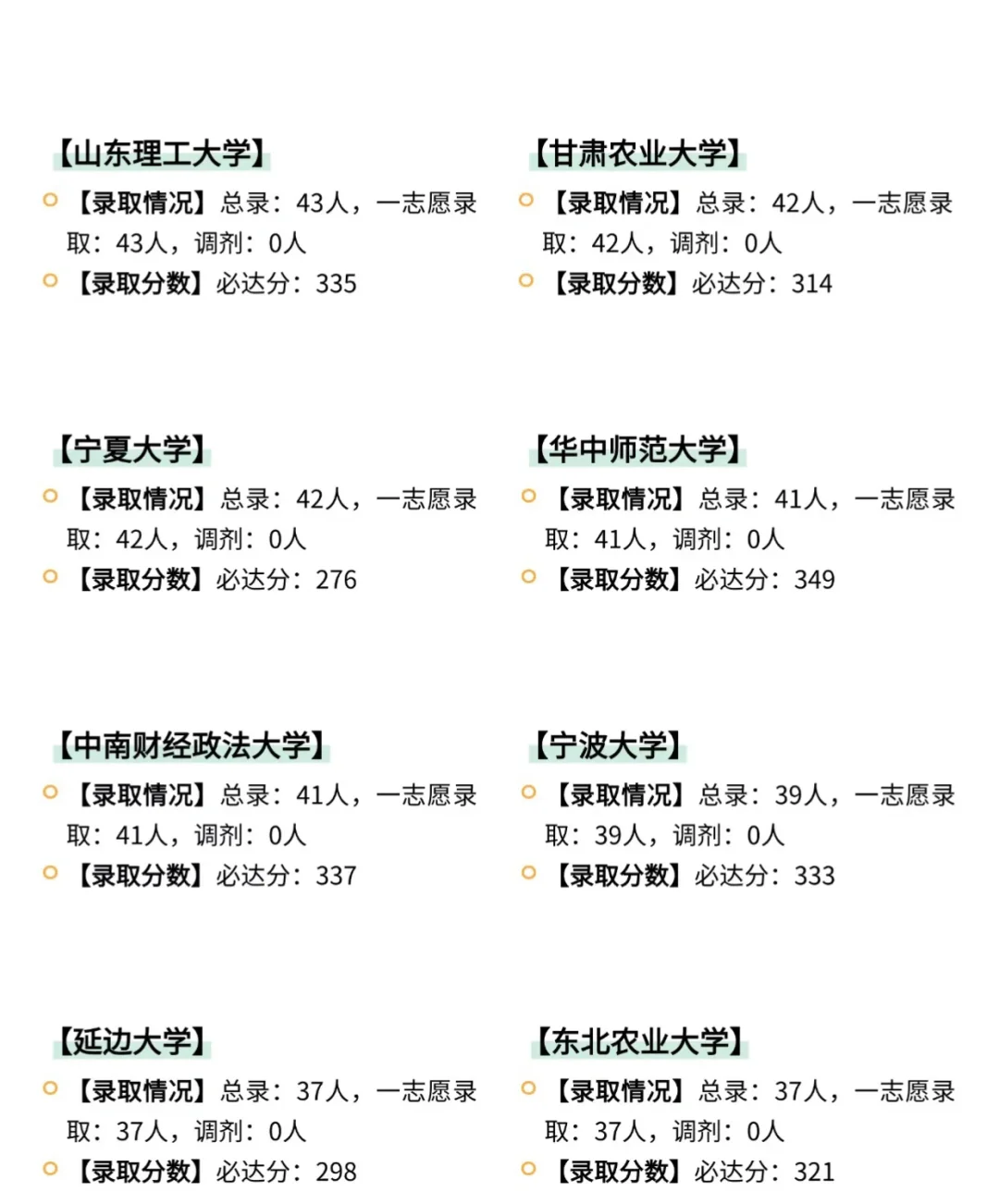 农业发展考研择校