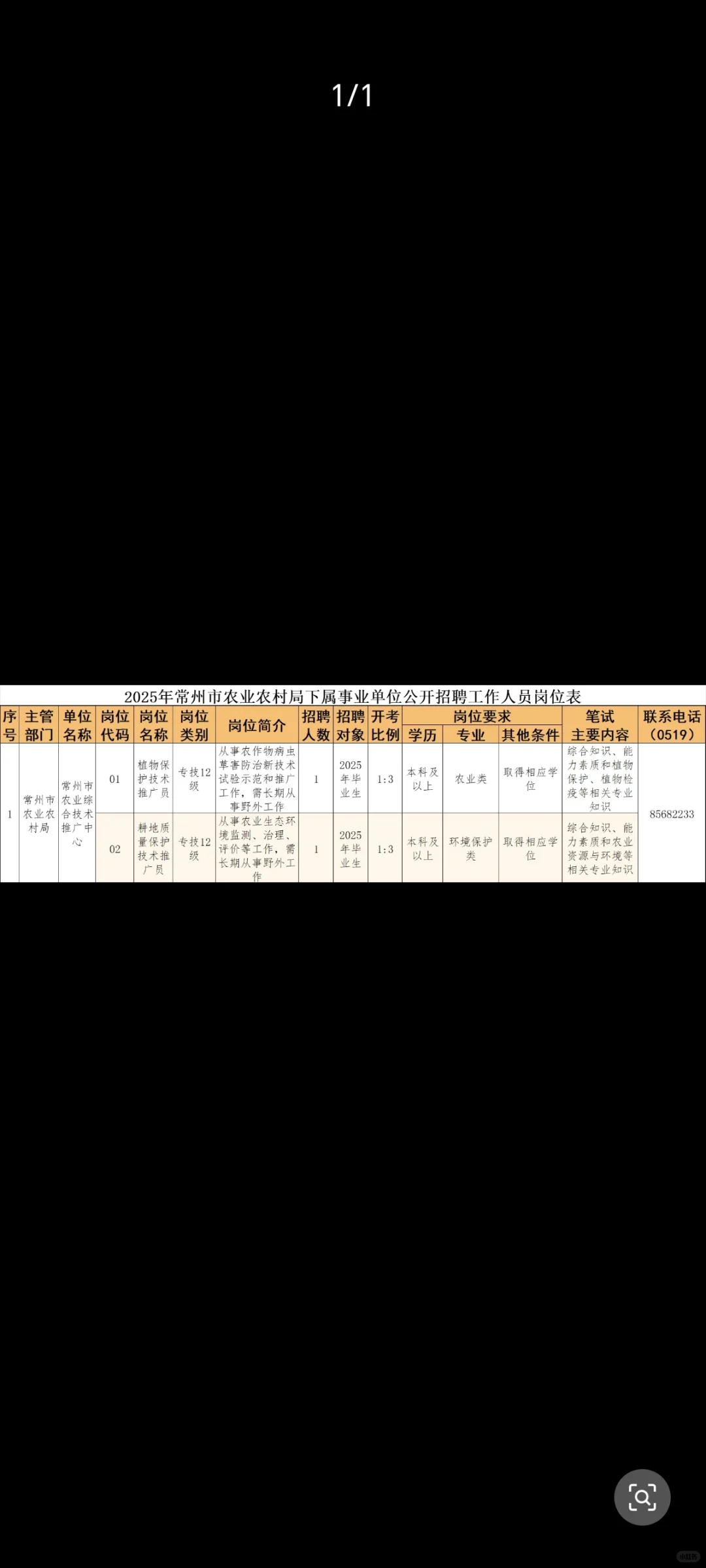 农学生岗位5-3常州市农业农村局