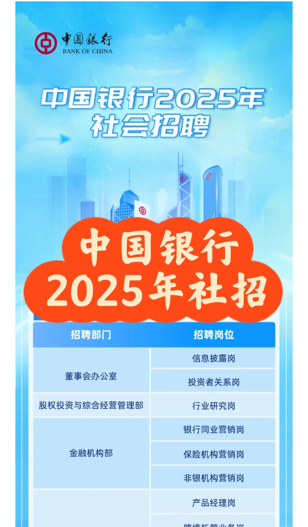 招聘｜中国银行2025年社会招聘