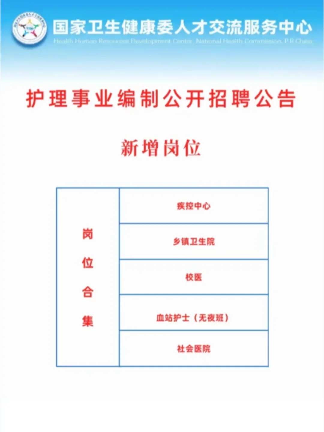 6月30日护理编制招聘岗(监狱 血站护士