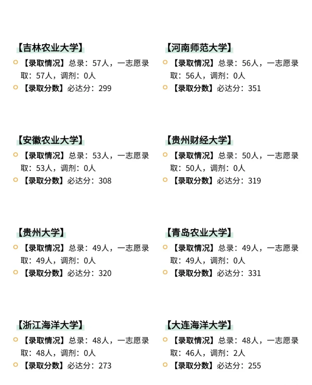 农业发展考研择校