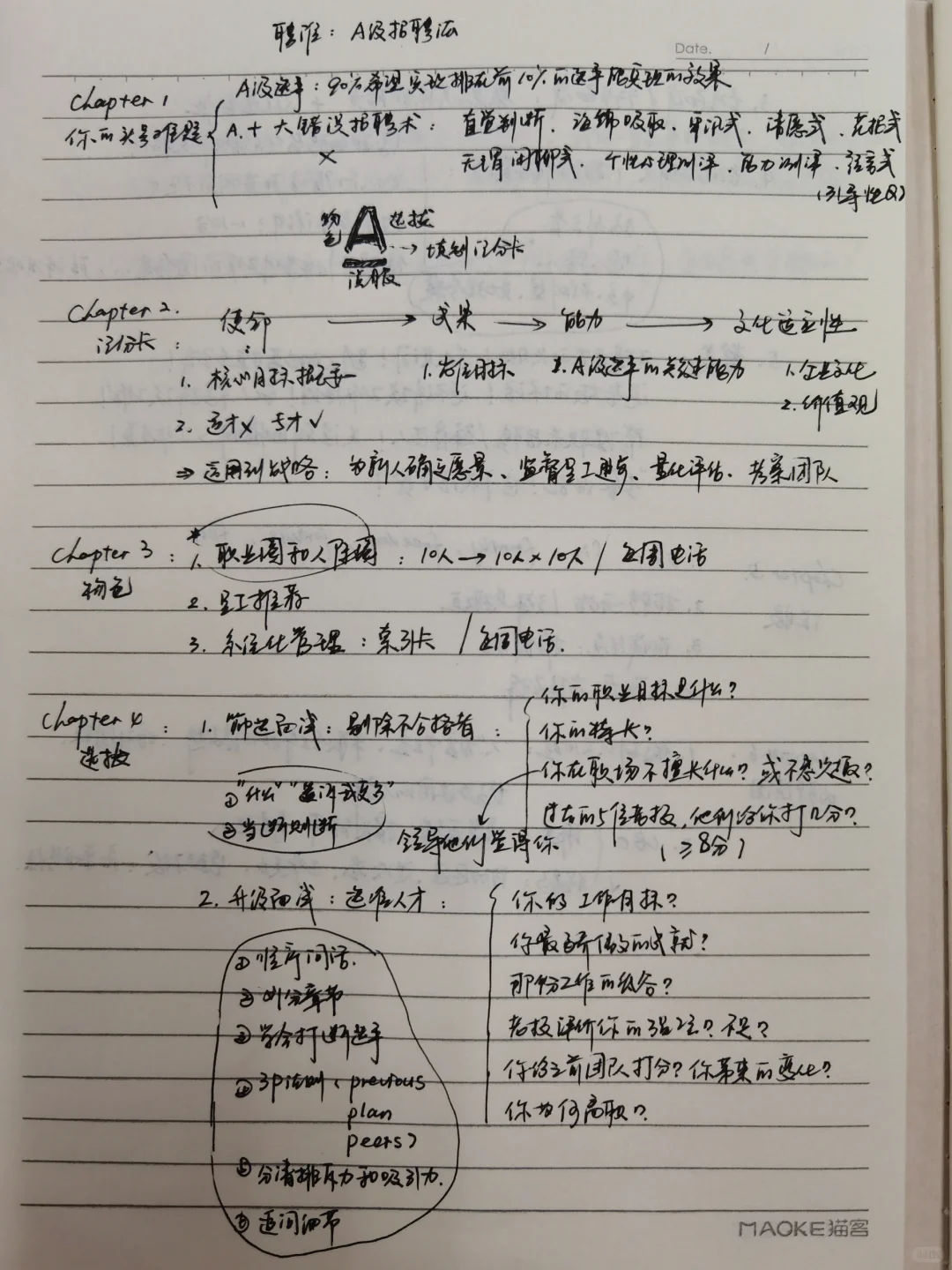 《聘谁-用A级招聘法聘用最合适的人》