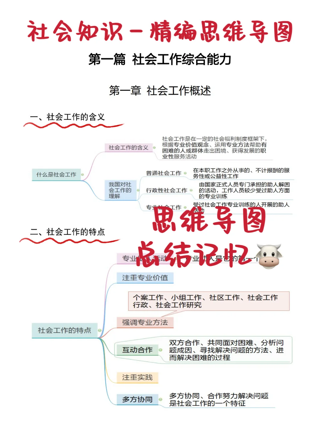 25社区工作者招聘，这不算泄题吧，重复率92%