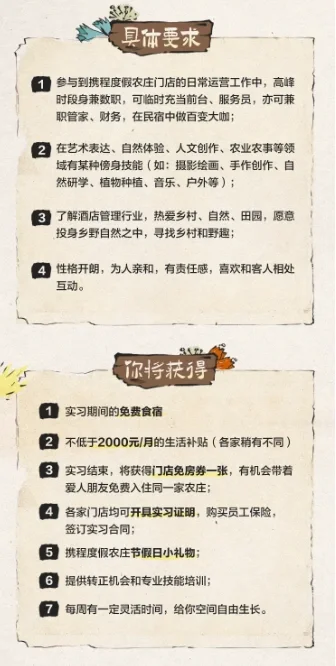 不敢想我在这里实习得有多开心?
