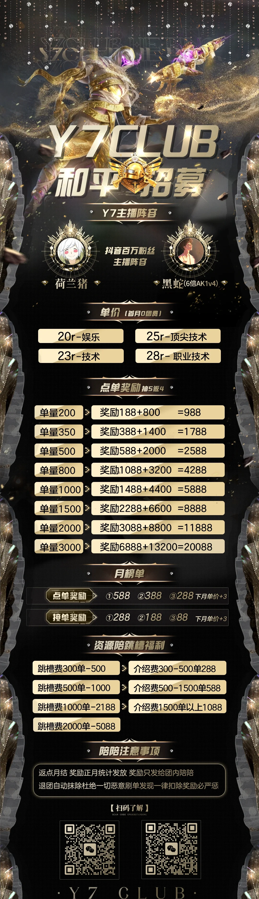 【跳槽dd,质检dd】Y7只做最高质