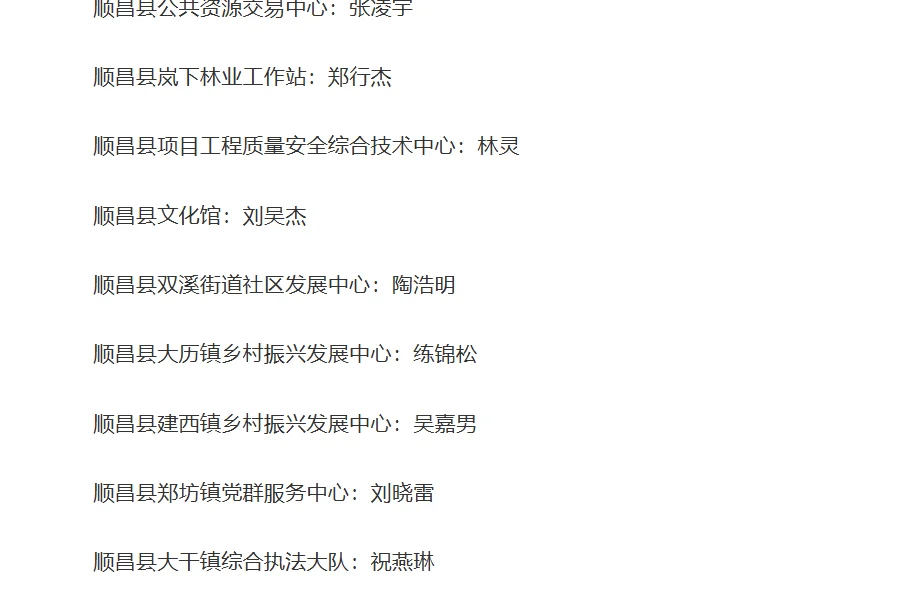 25年南平顺昌县事业单位拟聘用名单公示!