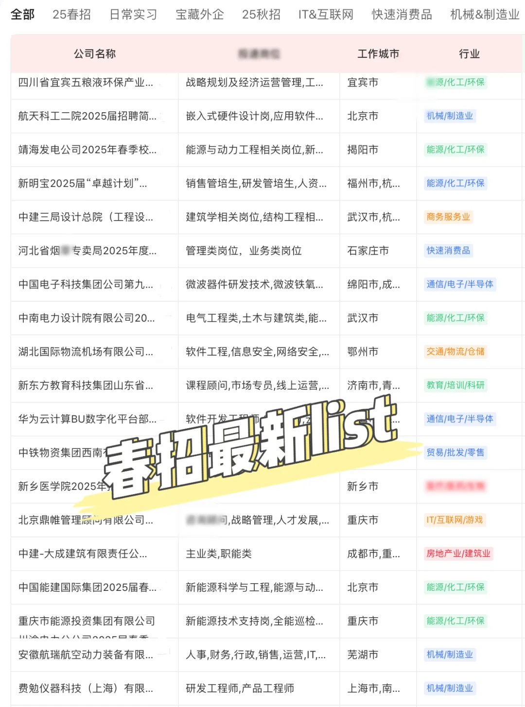 适合农学生的植物外企来啦