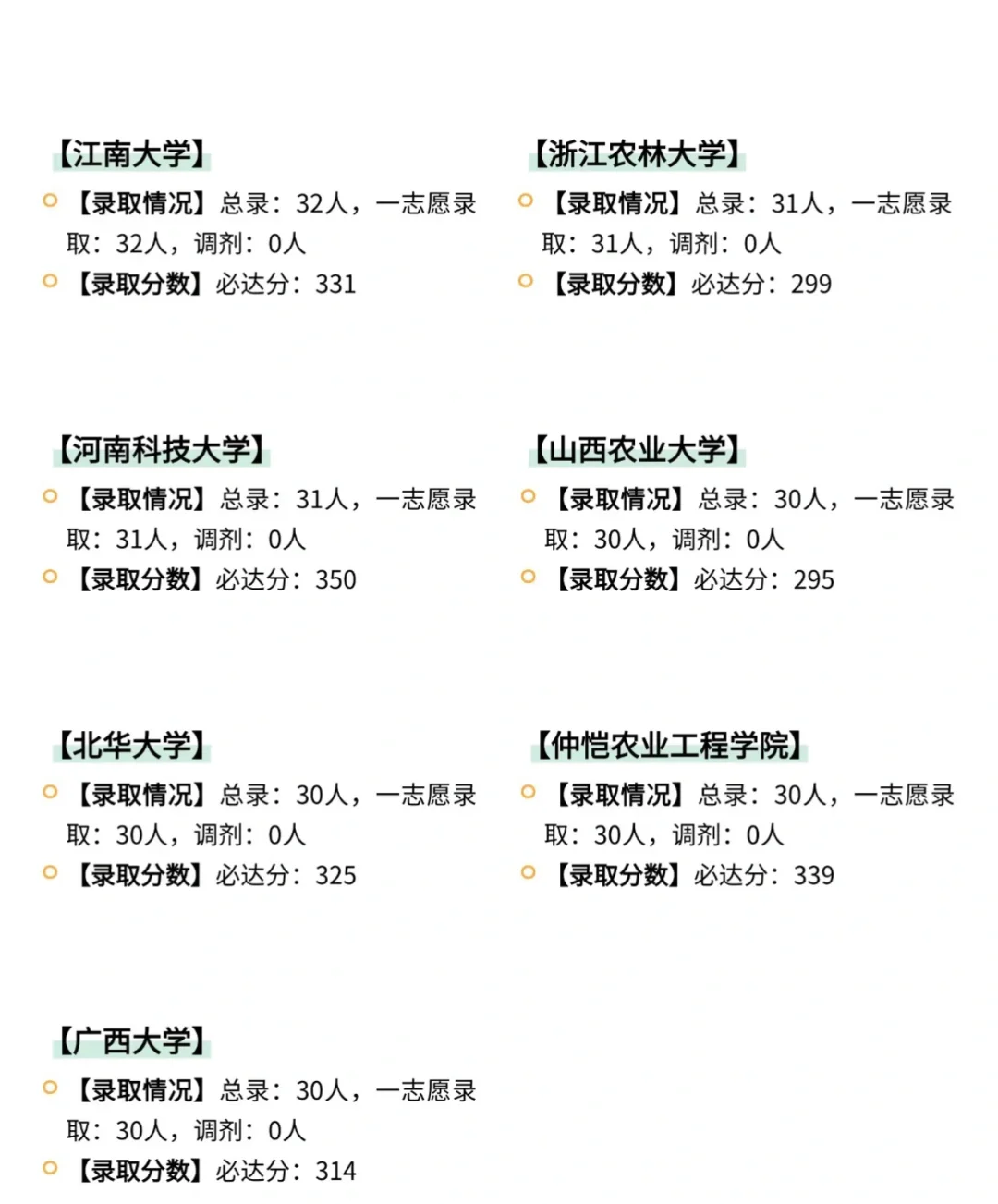 农业发展考研择校