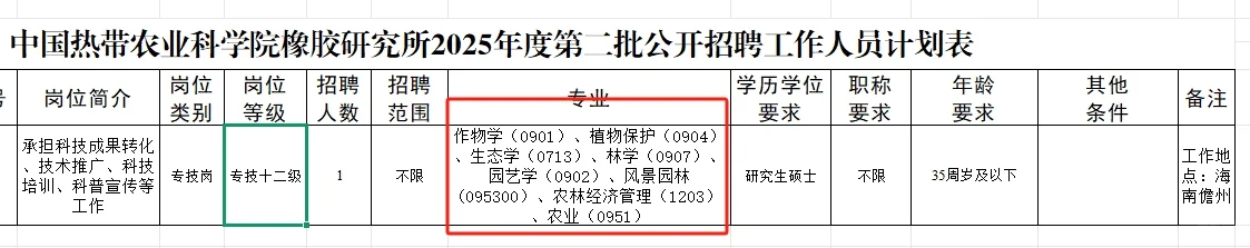 考编要多考试,招聘要招多次