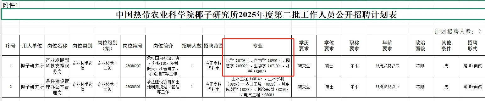 考编要多考试,招聘要招多次