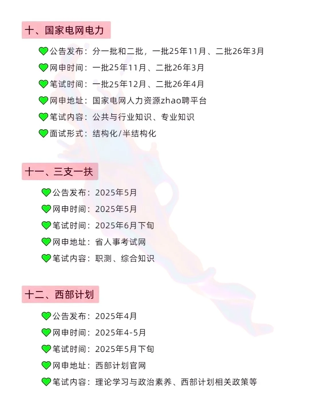 属于园艺专业的铁饭碗来了!!!