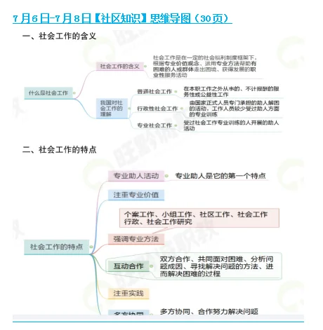 凤冈县招聘社区工作者40人!备考方案已整理