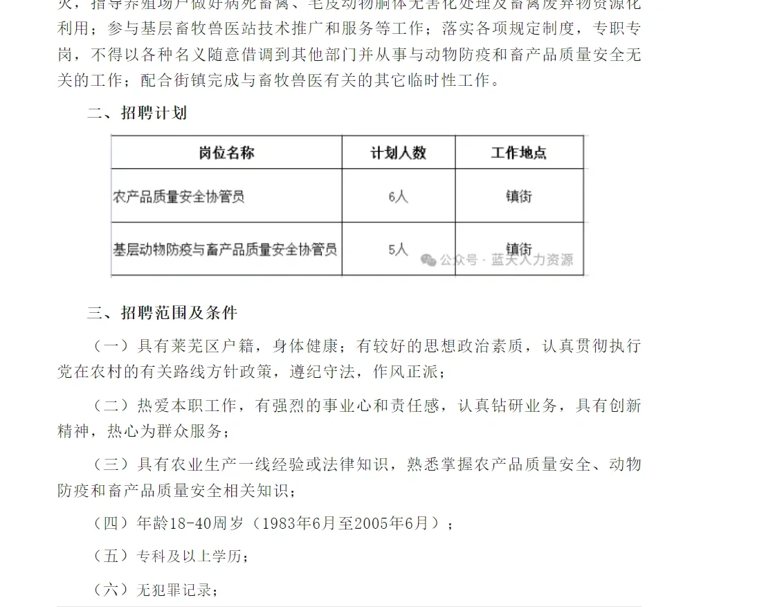 莱芜区招聘农产品协管员11人！