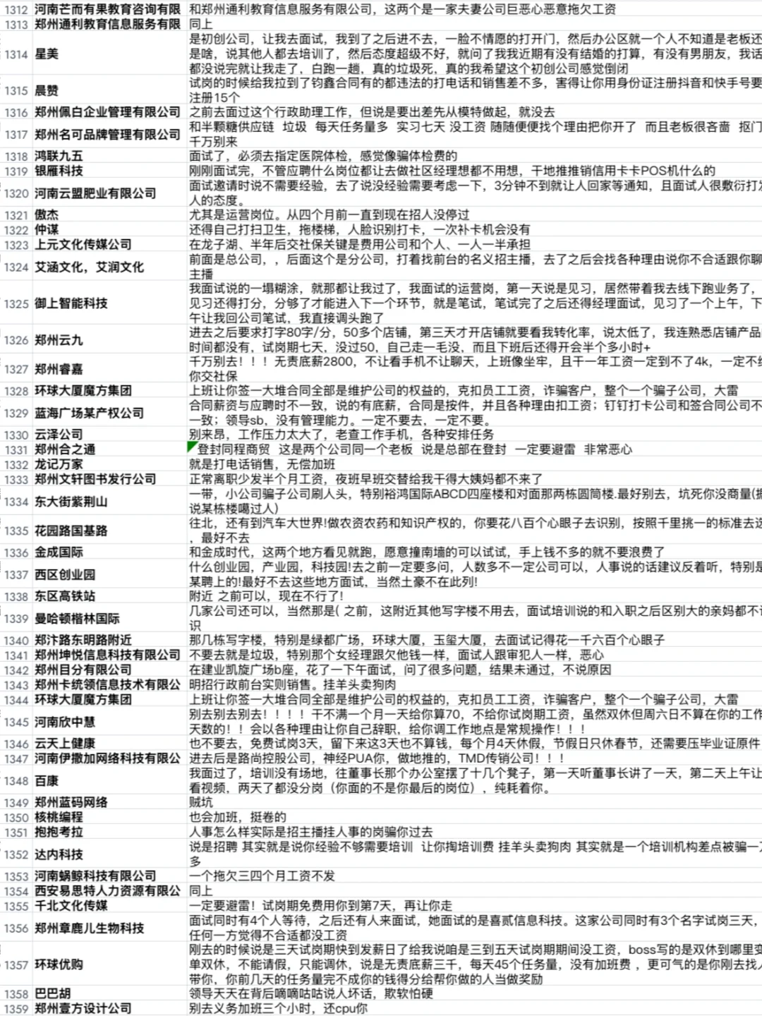 郑州公司避雷集合，找工作前要注意