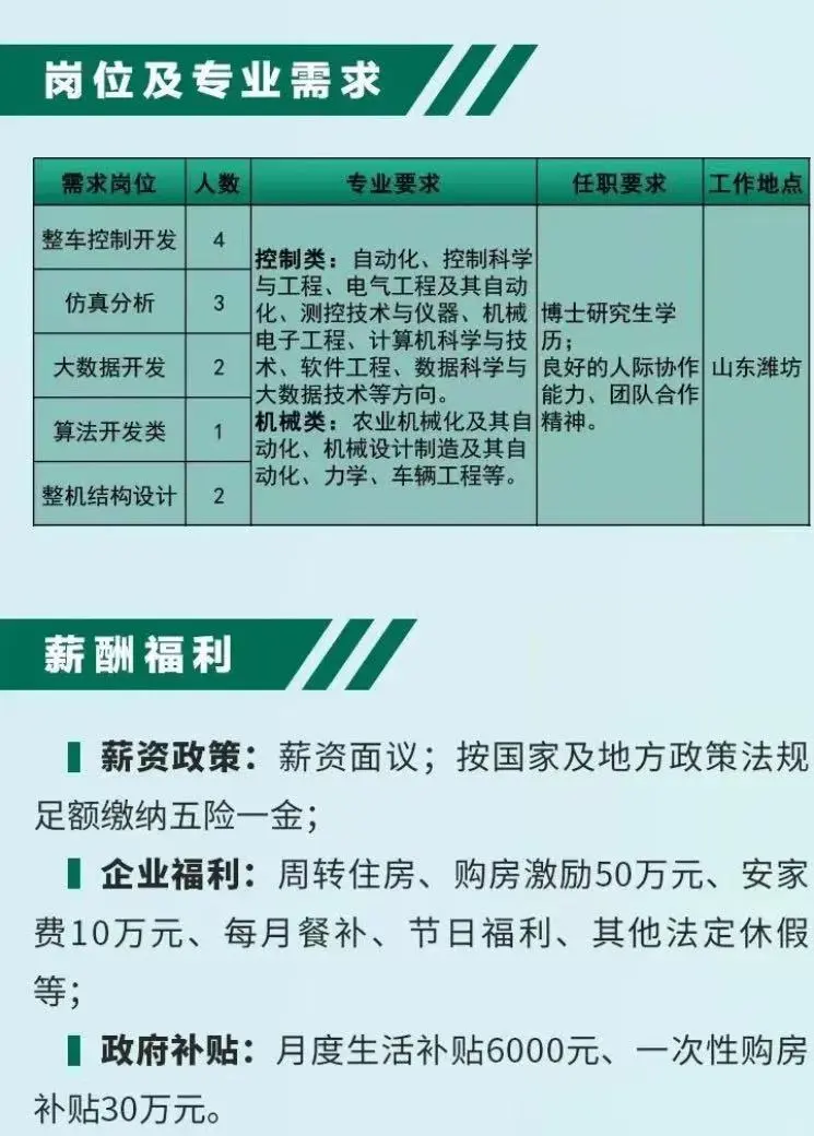 ❗️潍柴雷沃招人，福利突出