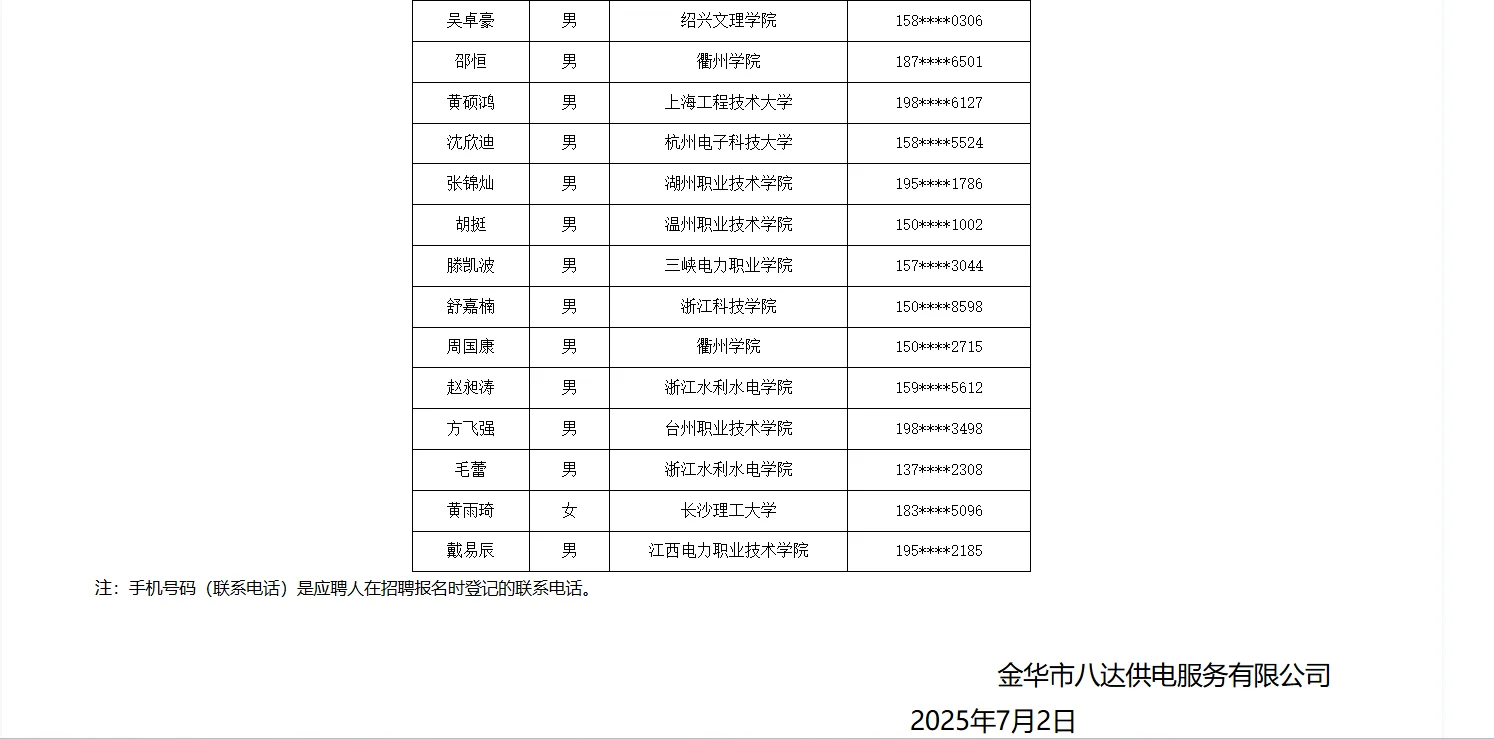 2025年金华八达供电服务有限公司招聘公示了