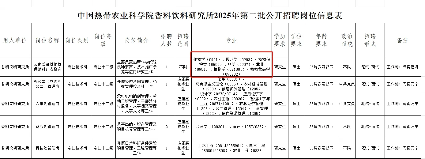 考编要多考试,招聘要招多次