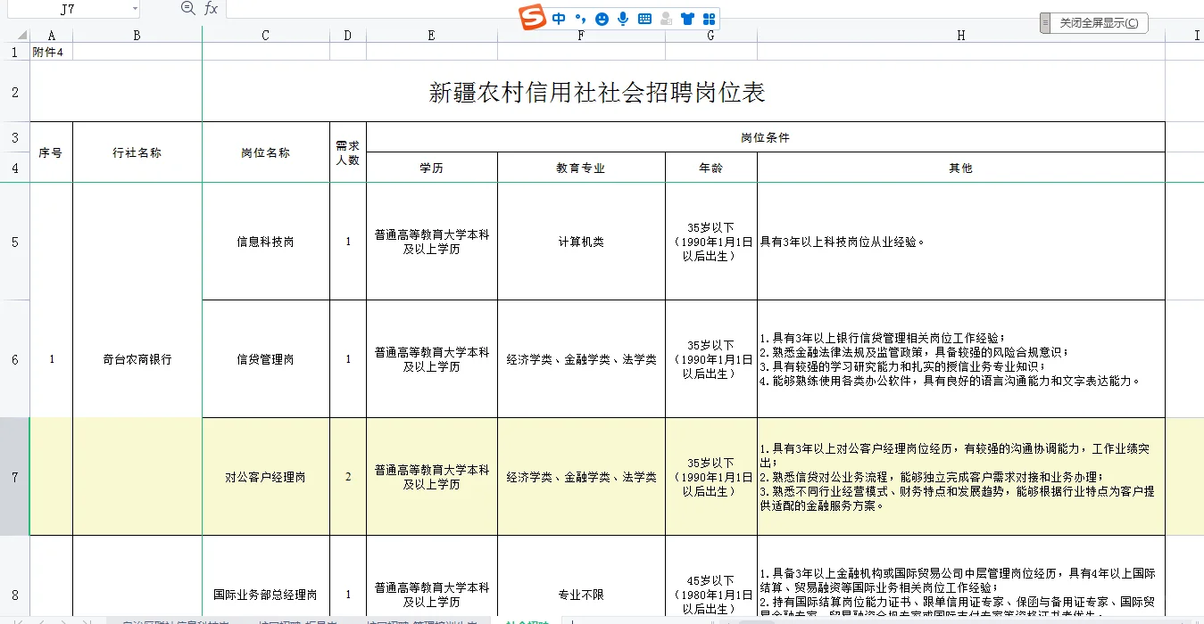 2025新疆农村信用社招聘公告(295人)