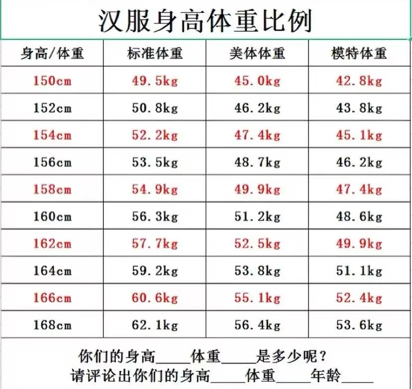 汉服模特、礼仪模特
