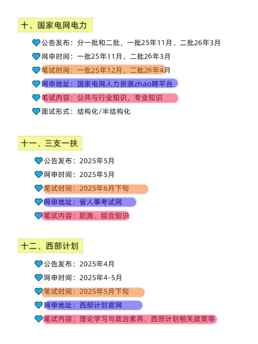今年,食品类专业的所有退路来啦!!!