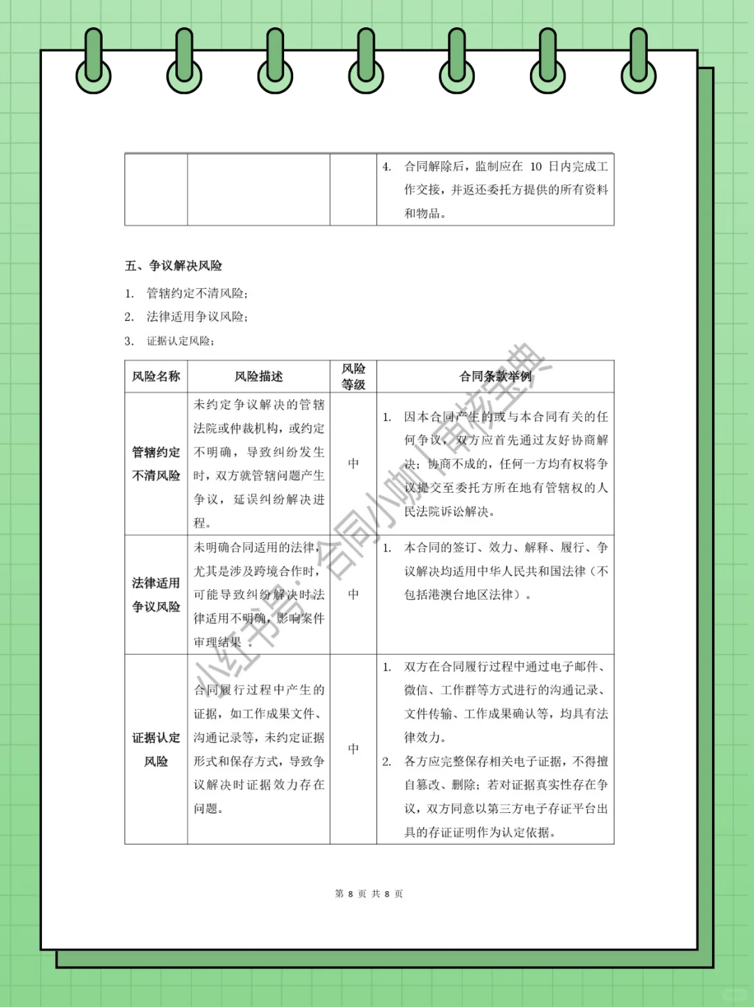 审核宝典丨《影视监制聘用合同》如何审核