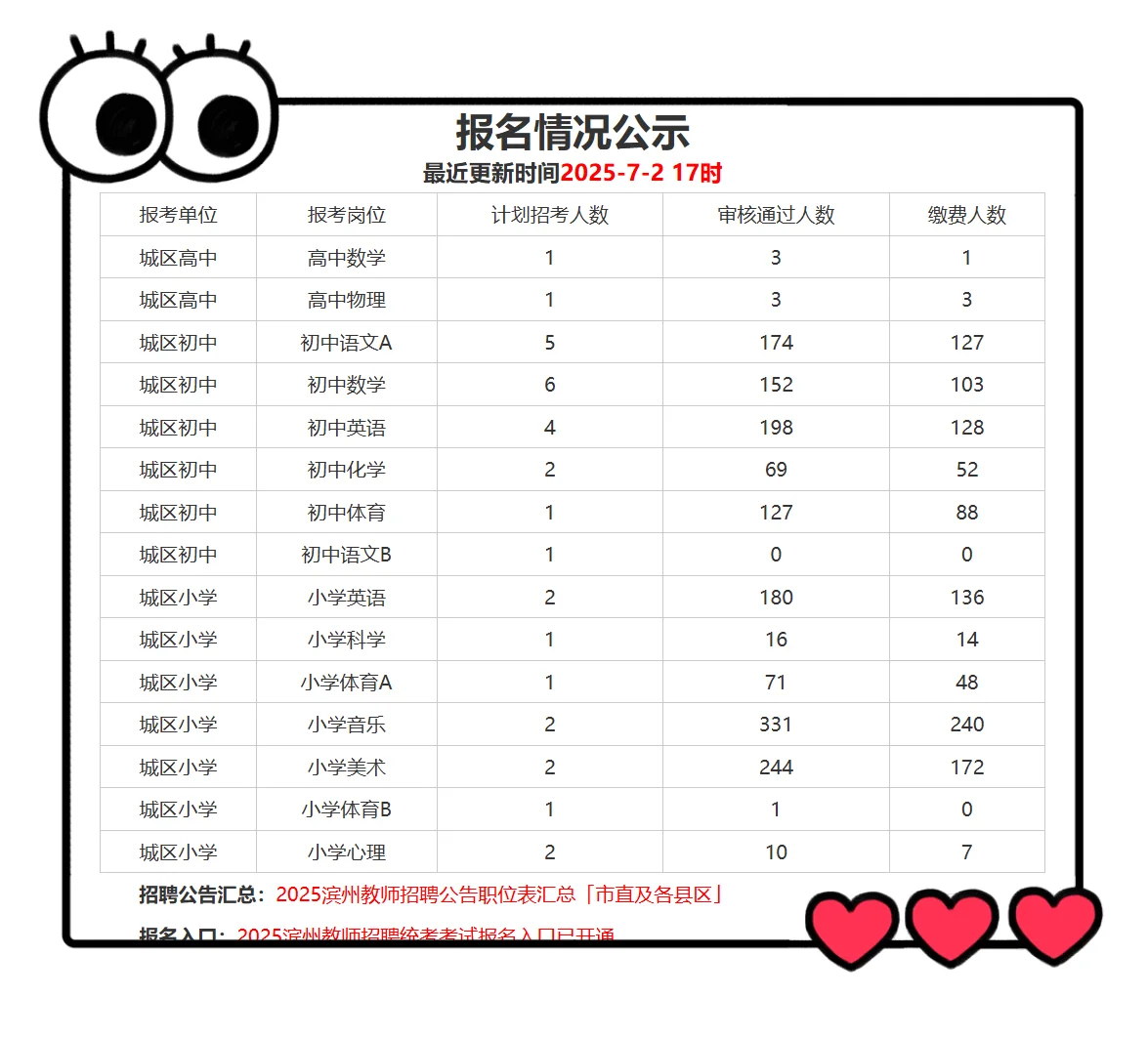 滨州教师编报名倒计时一天啦
