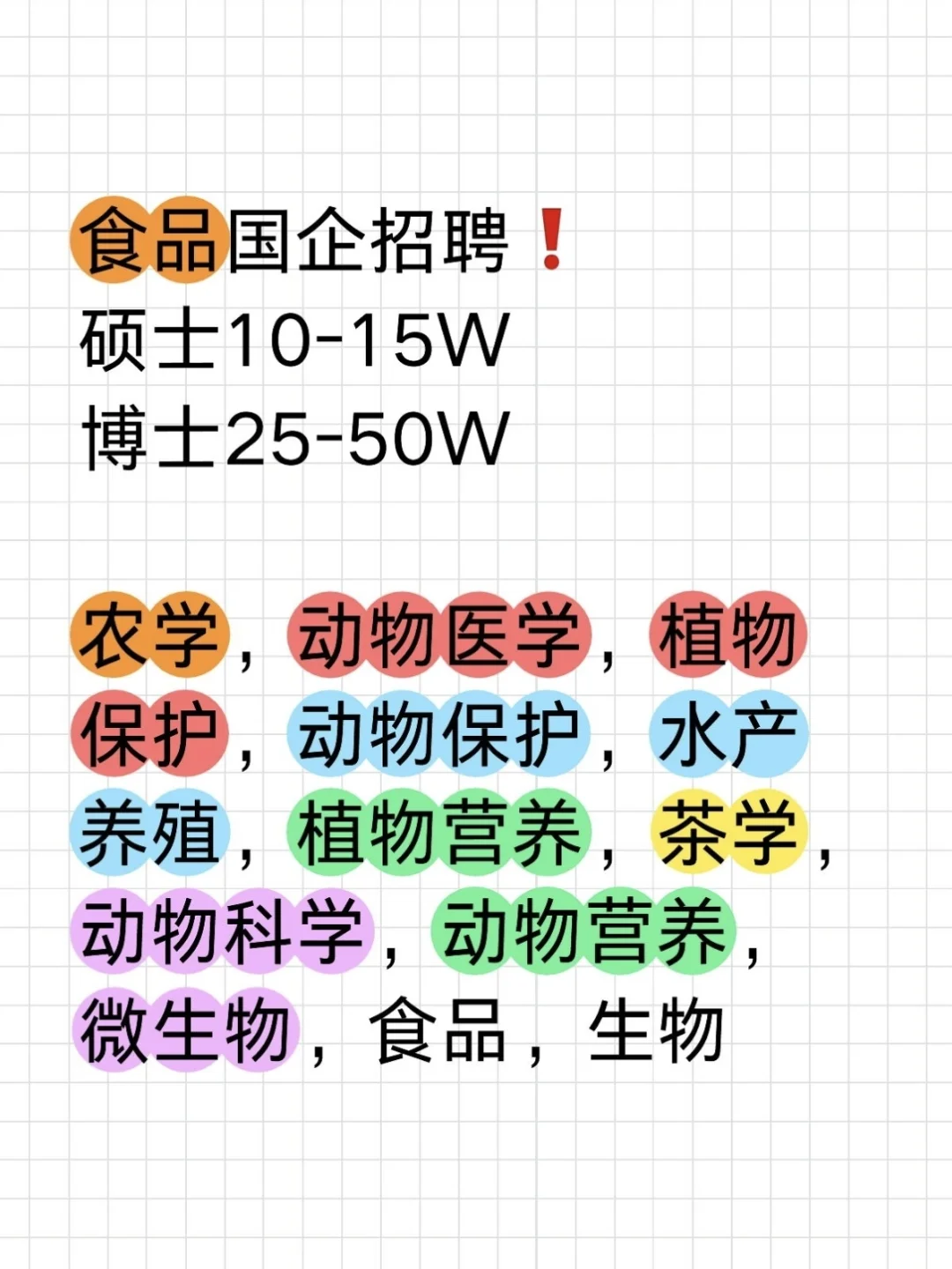 安琪酵母招聘农学❗️年?10W➕