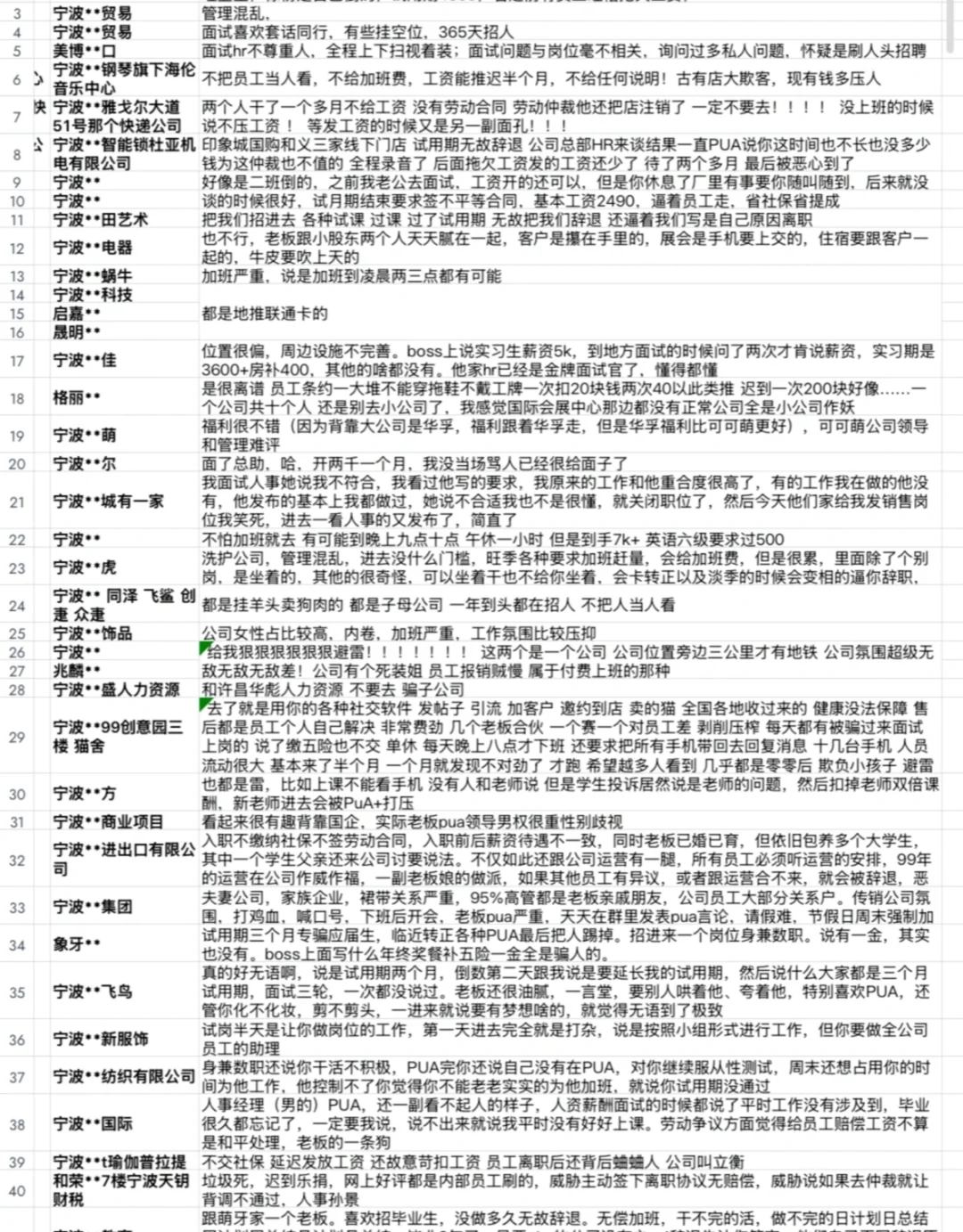 宁波找工作避雷集合，找工作前需要注意